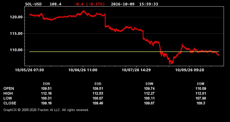 sol-usd.jpg
